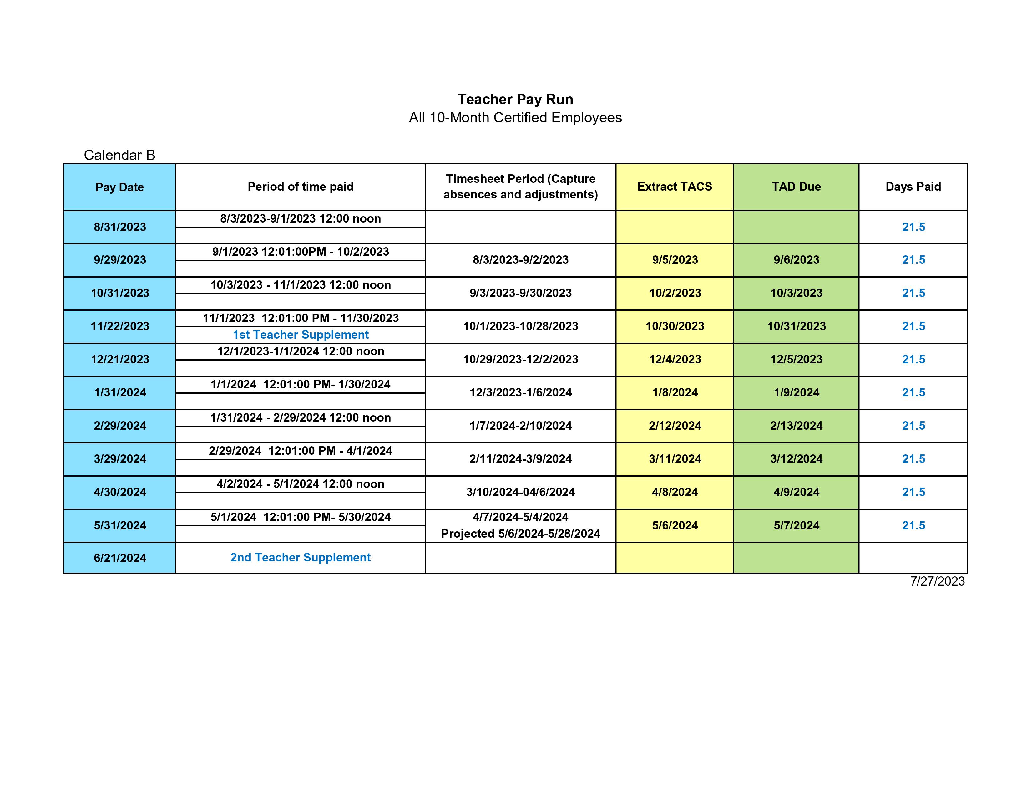 Nc Teacher Salary Schedule 2024 23 Csulb Schedule Of Classes Fall 2024